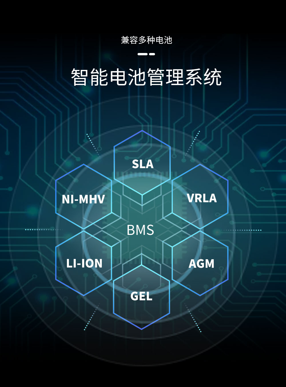 10KW 高频分相逆变器 输出240/120VAC-英高达